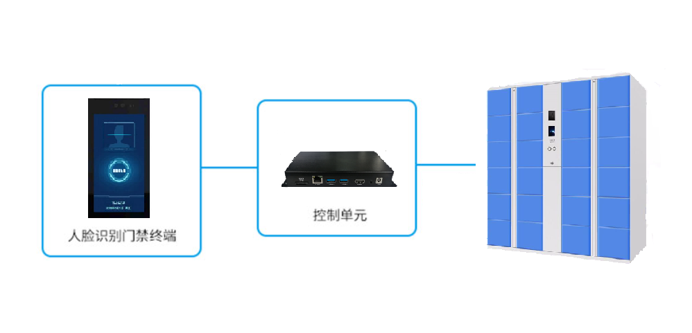 pg模拟器网页版:眼镜最新资讯-快科技--科技改动未来